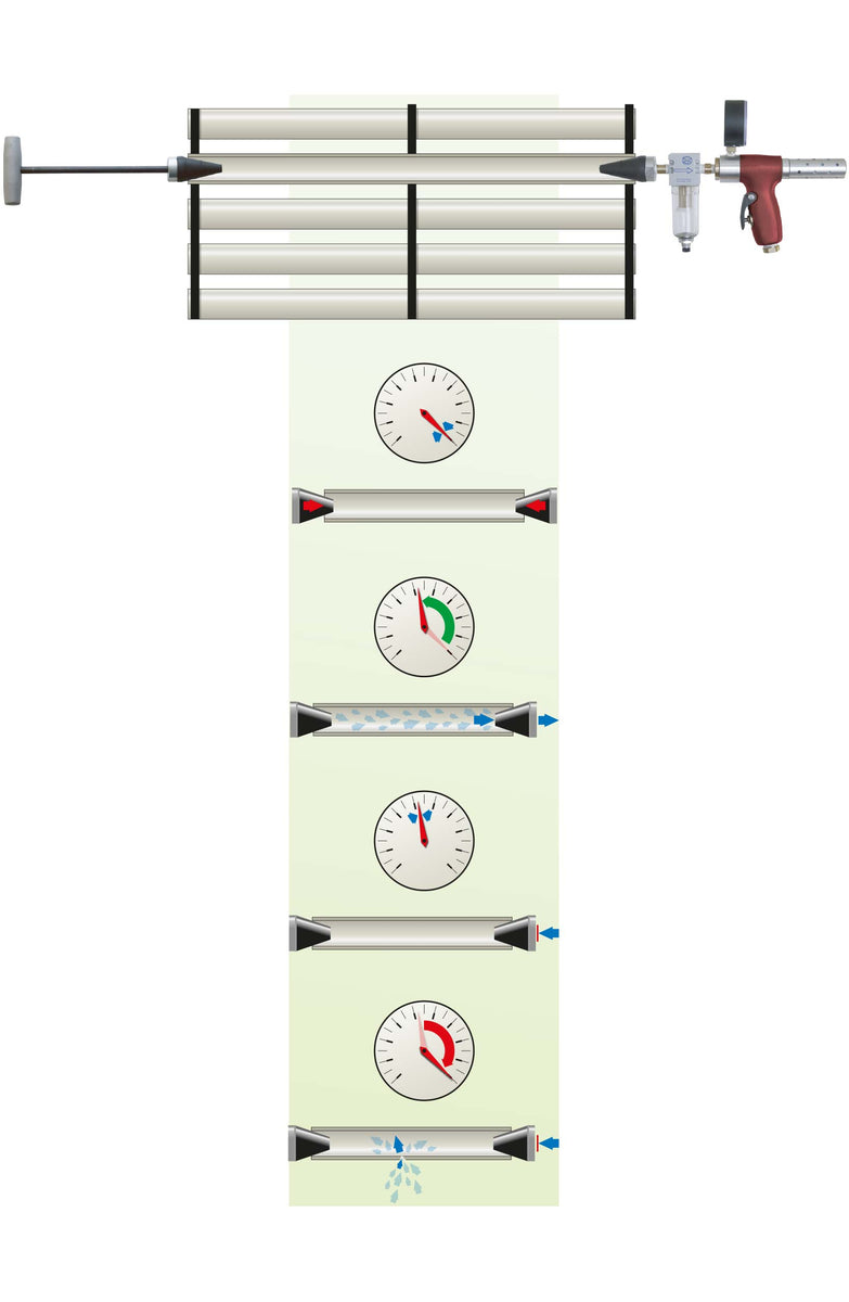 KVLD3000 Vacuum Leak Tester Celtic Industrial Tools & Repair